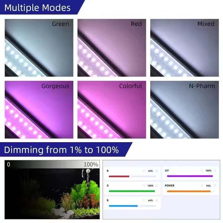 WEEK AQUA S Series RGB+UV Full - Aquarium Plant Light Spectrum recension och pris