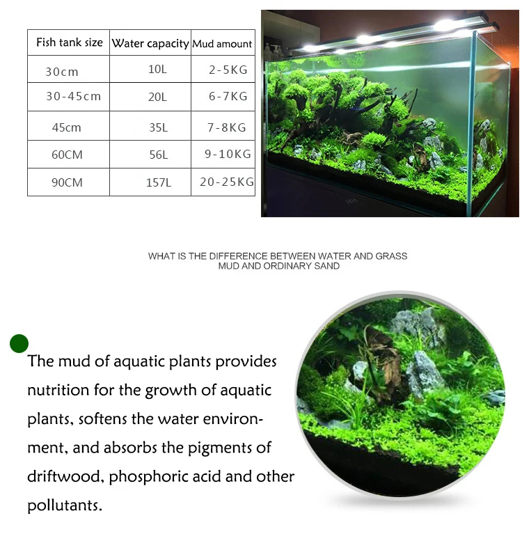 Fish Tank Water Grass Mud Plan - Aquarium Planted Sand recension och pris