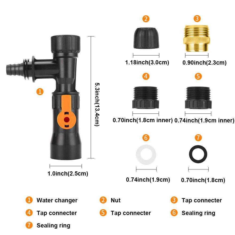 Bucket-Free Aquarium Water Cha - Planted Aquarium Products recension och pris