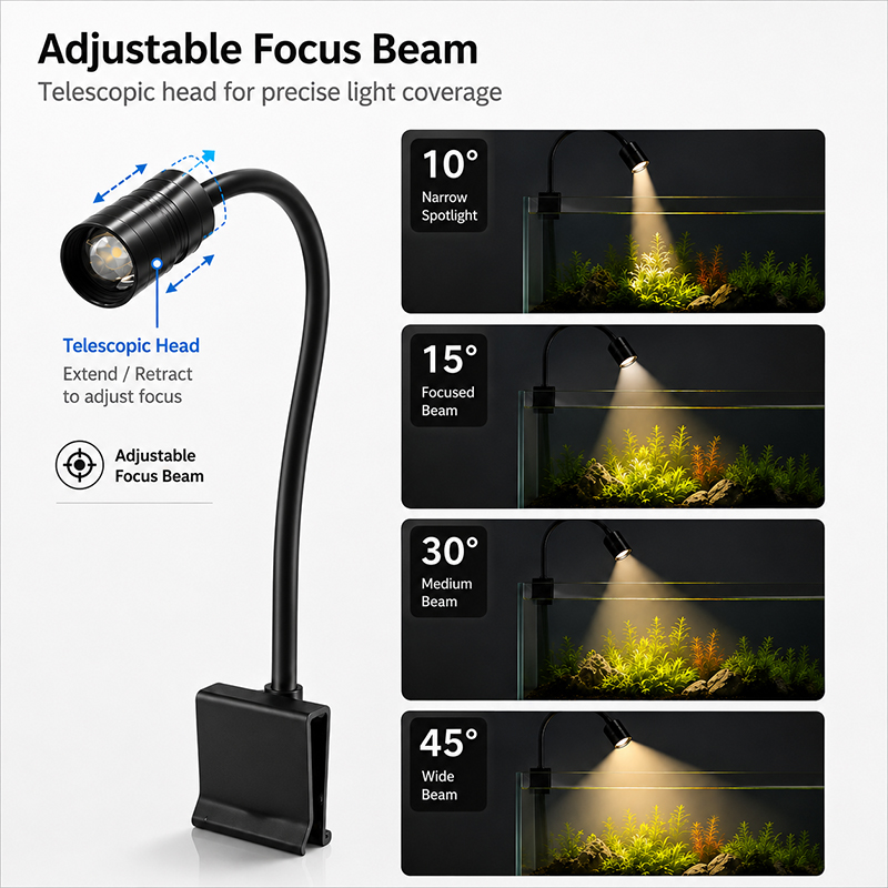 USB LED Aquarium Light Lightin - Aquarium Plant Light Spectrum recension och pris