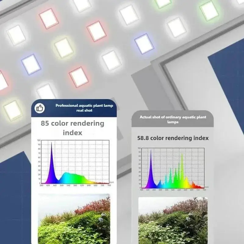 Full Spectrum LED Aquarium Lig - Aquarium Plant Light Spectrum recension och pris