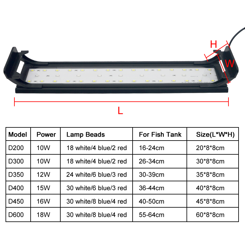Aquarium LED Light for 16-64CM - Aquarium Plant Light Spectrum recension och pris