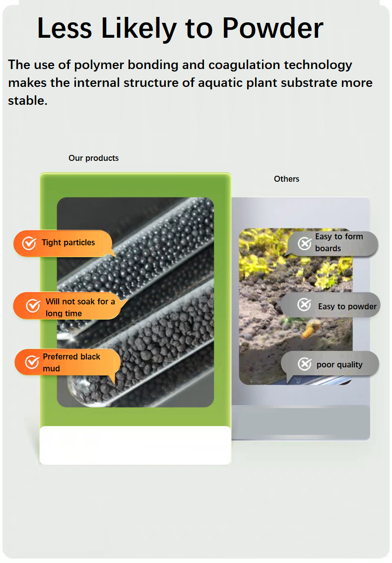 Aquarium Aquatic Soil Substrat - Aquarium Planted Sand recension och pris