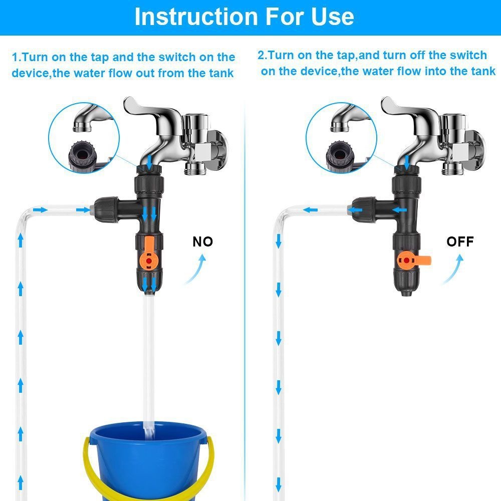 Fish Tank Water Changer Access - Planted Aquarium Products recension och pris