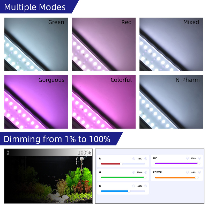 M Series 70w LED Planted Aquar - Planted Aquarium Freshwater recension och pris