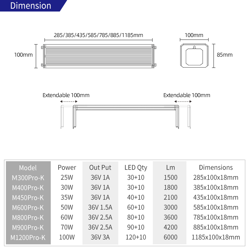 M Series 70w LED Planted Aquar - Planted Aquarium Freshwater recension och pris