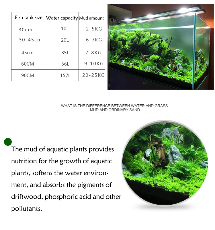 Aquarium Plant Seeds Soil Fish - Planted Aquarium Freshwater recension och pris